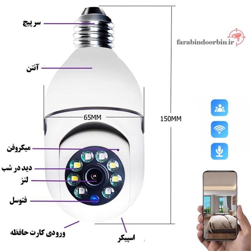 دوربین مداربسته پانوراما مدل V380